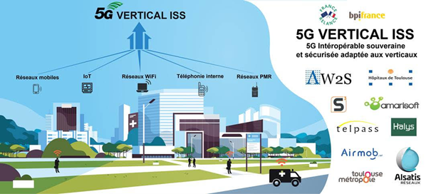 Projets innovants 5G Vertical ISS